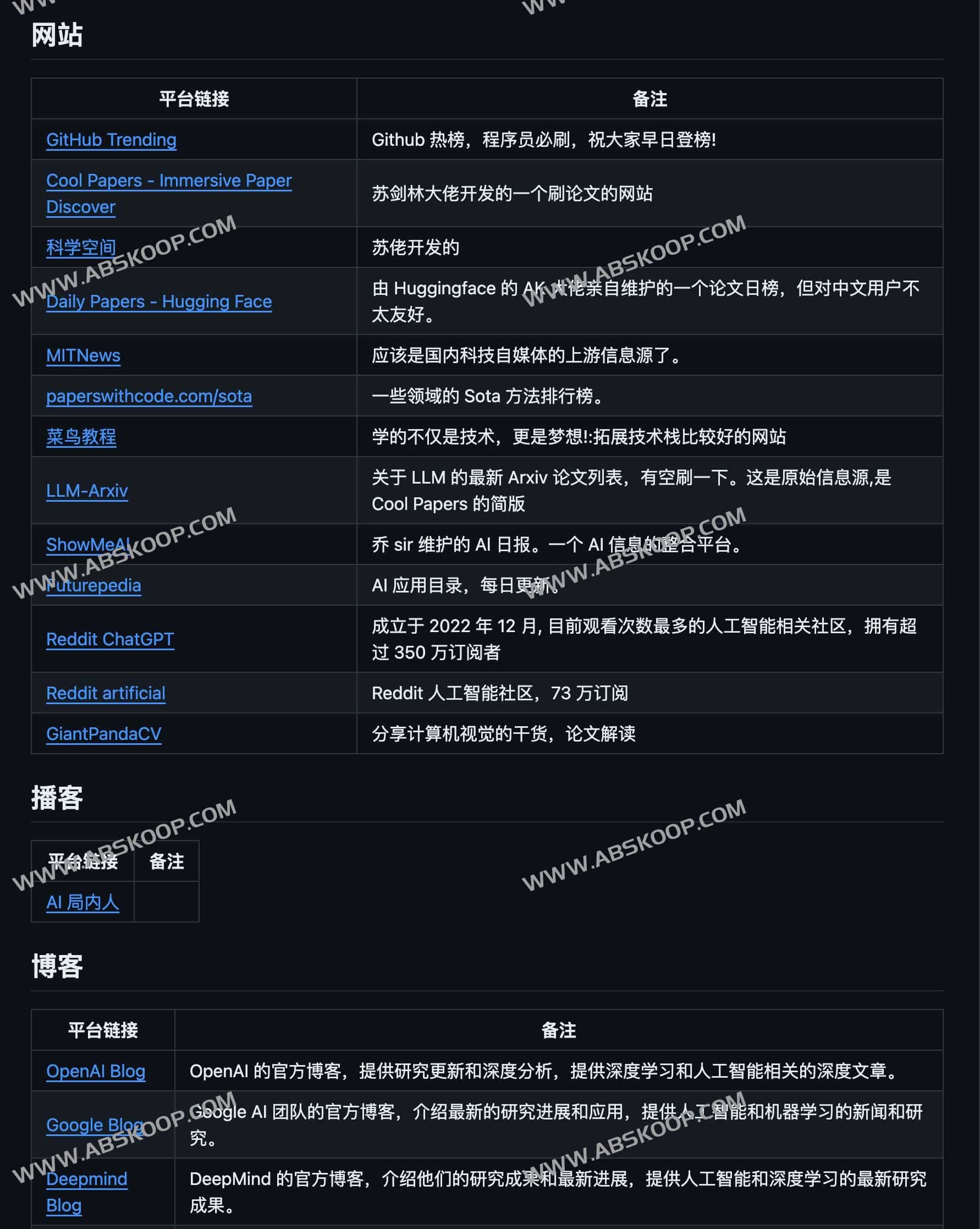 AISourceHub 资源汇总：AI 领域高质量信息源获取指南及筛选要点
