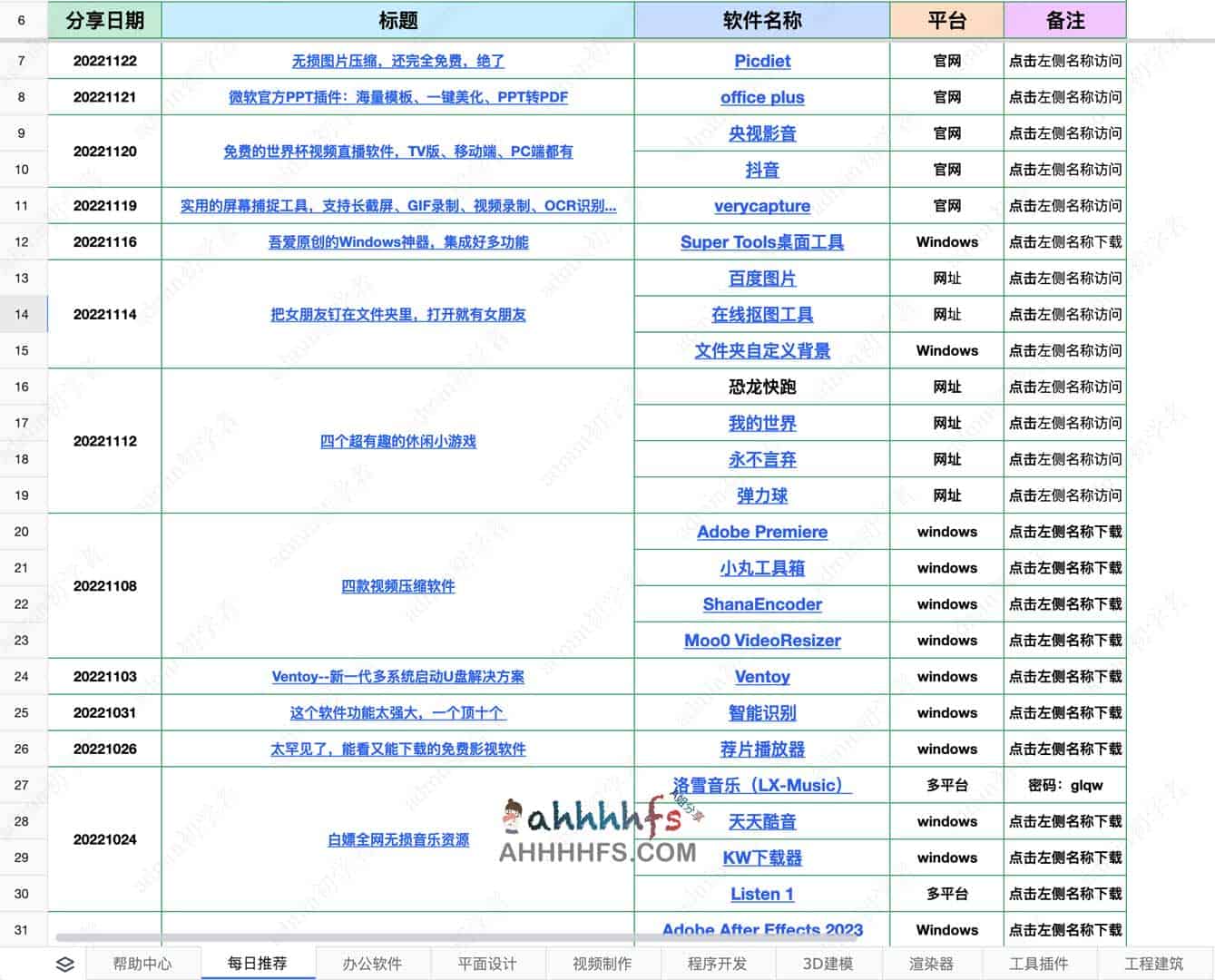 找不到需要的专业软件?这里有一份分类齐全的下载索引清单 找不到需要的专业软件?这里有一份分类齐全的下载索引清单