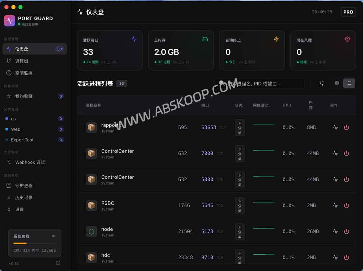 如何使用 Port Guard 智能管理 macOS 端口：配置与操作全指南