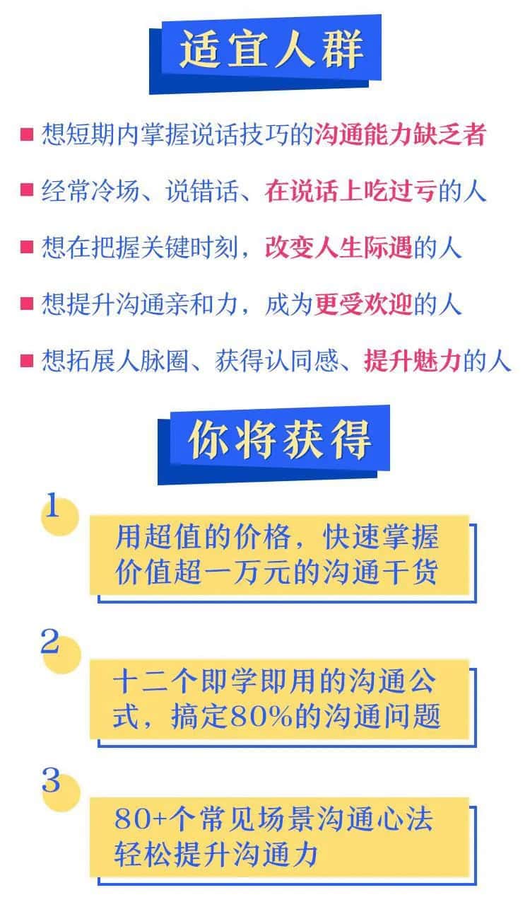 高效沟通实战指南：从逻辑重构到情绪化解的表达技巧（全集）