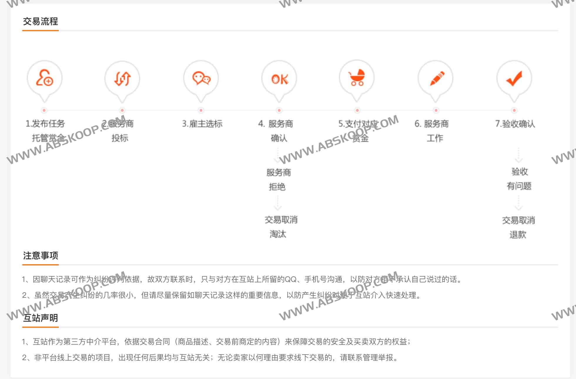 互站网：集成网站开发与站长威客服务的综合性技术协作平台