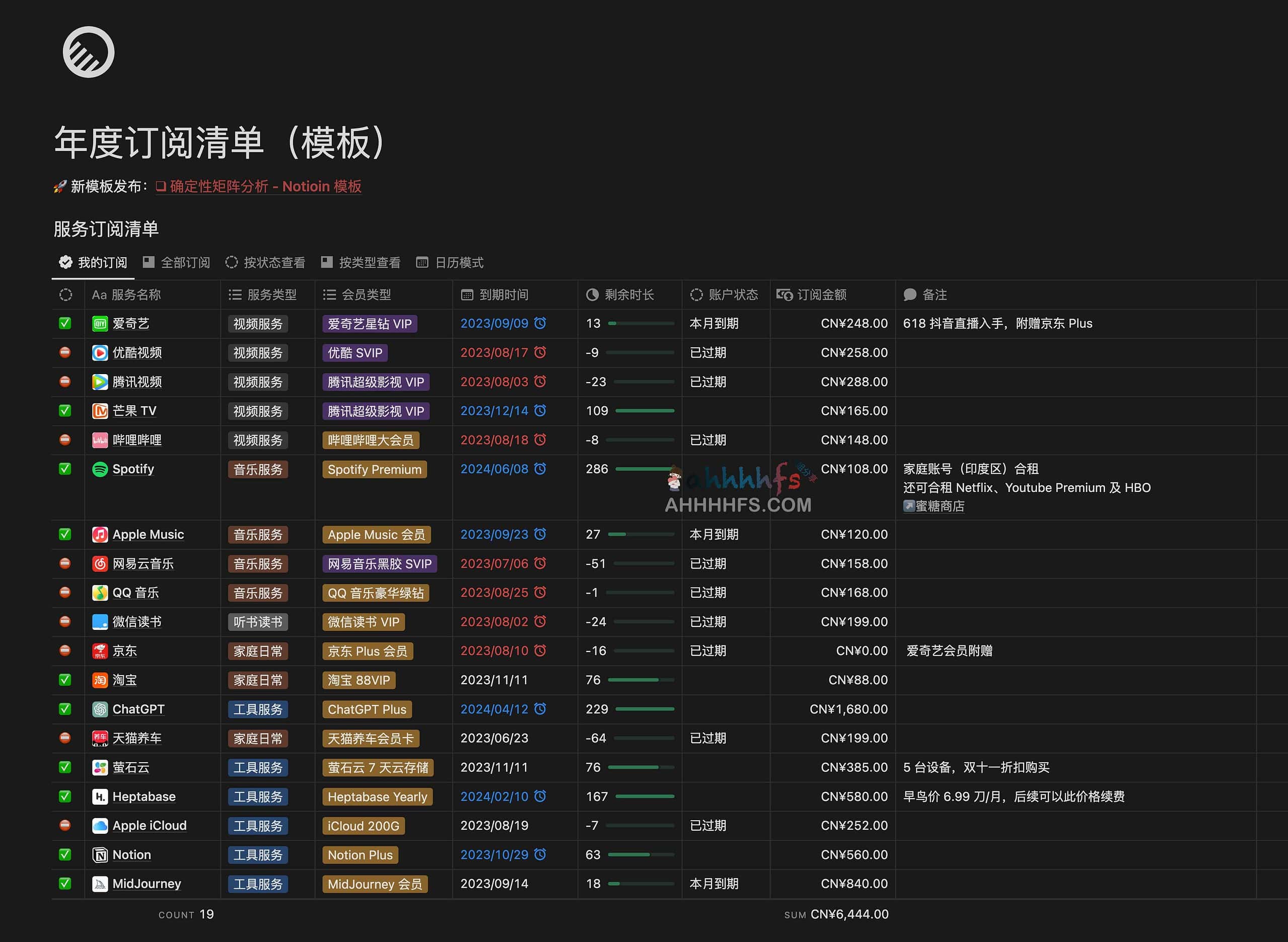 想在 Notion 中高效管理年度订阅?试试这款订阅清单模板 想在 Notion 中高效管理年度订阅?试试这款订阅清单模板