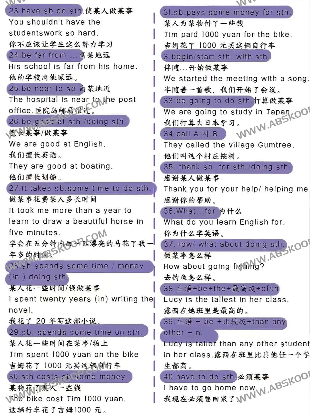 高效掌握英语语法的 100 个核心逻辑公式 高效掌握英语语法的 100 个核心逻辑公式