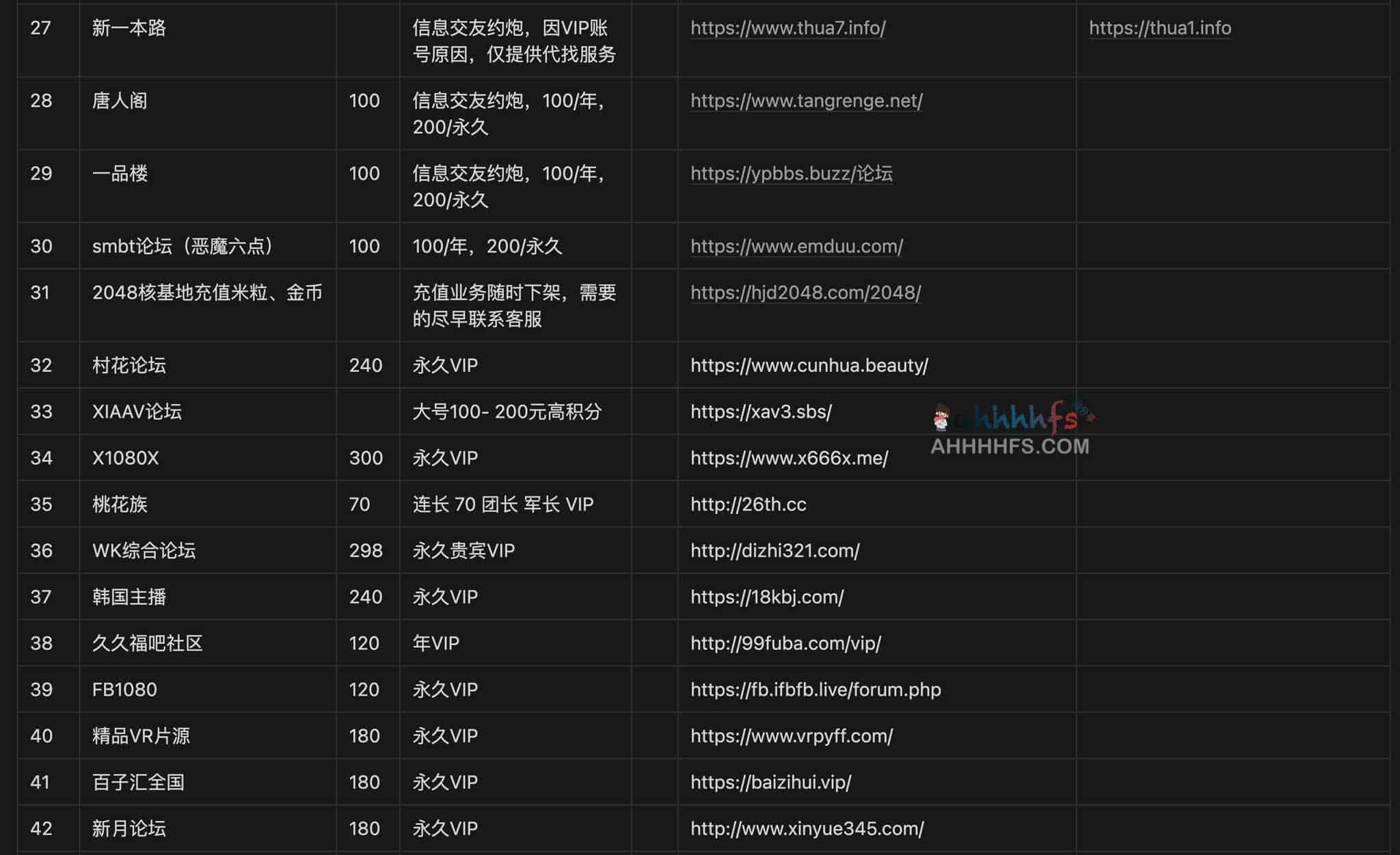 成人进阶学习资源指南：精选高价值知识平台及其应用场景分析