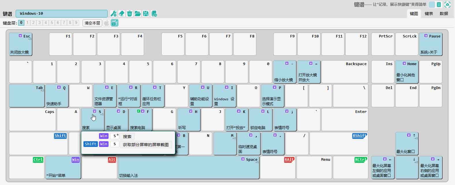 Keymap：一款用于记录与展示软件快捷键的本地 Web 应用