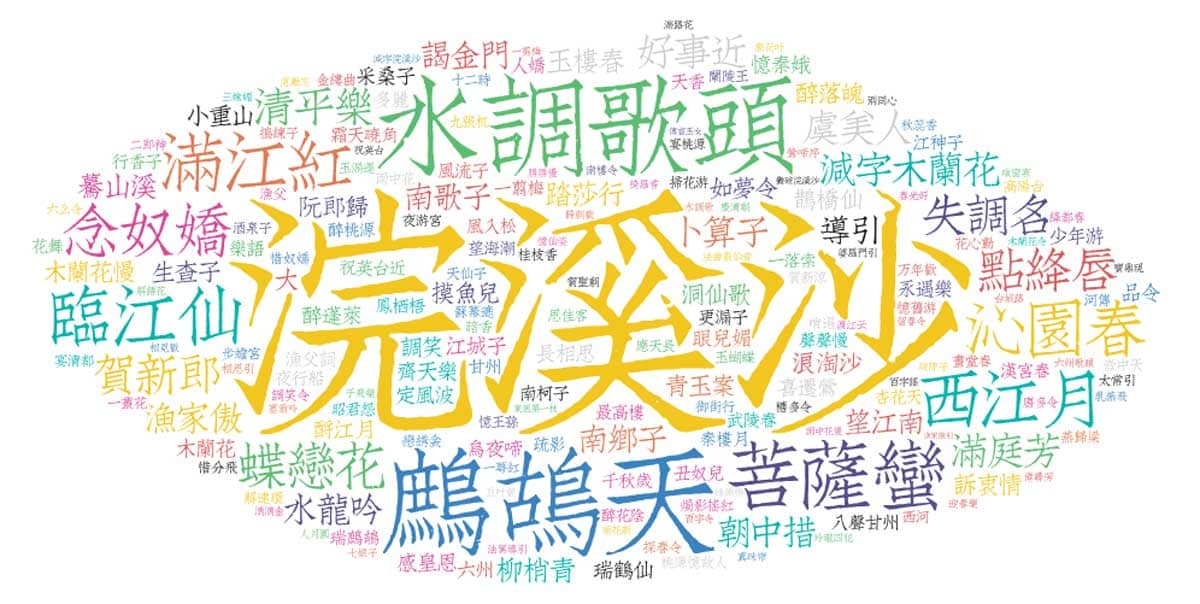 中文古典诗歌全集数据库:构建海量古诗词数字化索引并实现多维度检索查询 中文古典诗歌全集数据库:构建海量古诗词数字化索引并实现多维度检索查询