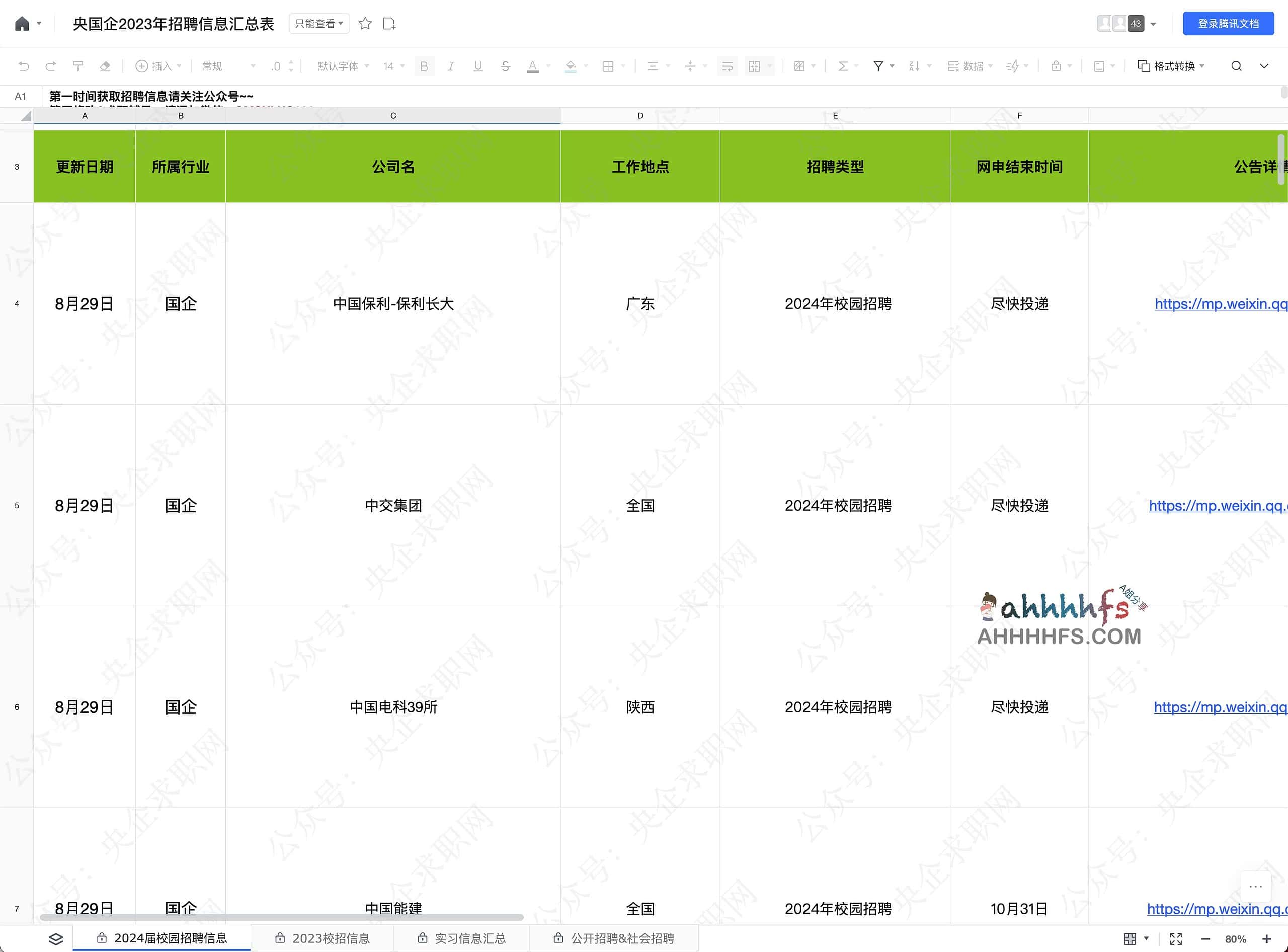 想进央国企但不知从哪找入口?2024 年校招、社招及实习机会全汇总 想进央国企但不知从哪找入口?2024 年校招、社招及实习机会全汇总