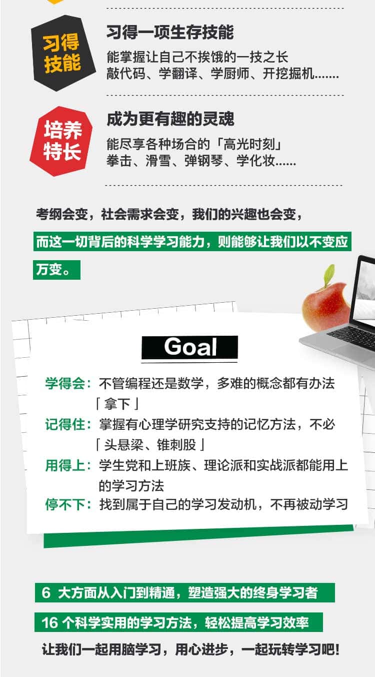 为什么努力学习却不见成效?尝试用斯坦福科学学习法重塑知识内化路径 为什么努力学习却不见成效?尝试用斯坦福科学学习法重塑知识内化路径