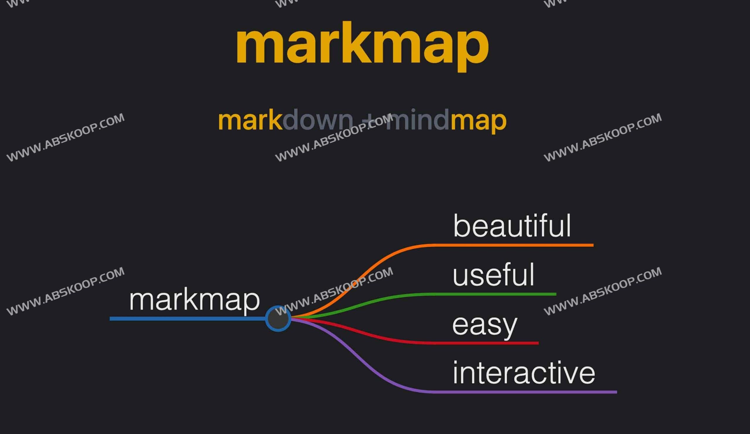 写 Markdown 笔记时如何快速转化为思维导图?试试开源工具 markmap 写 Markdown 笔记时如何快速转化为思维导图?试试开源工具 markmap