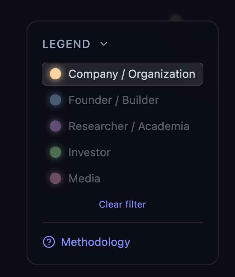 2026 AI 领域 X 核心影响力名单：涵盖 300 余位研究员、创始人及投资人（支持筛选）