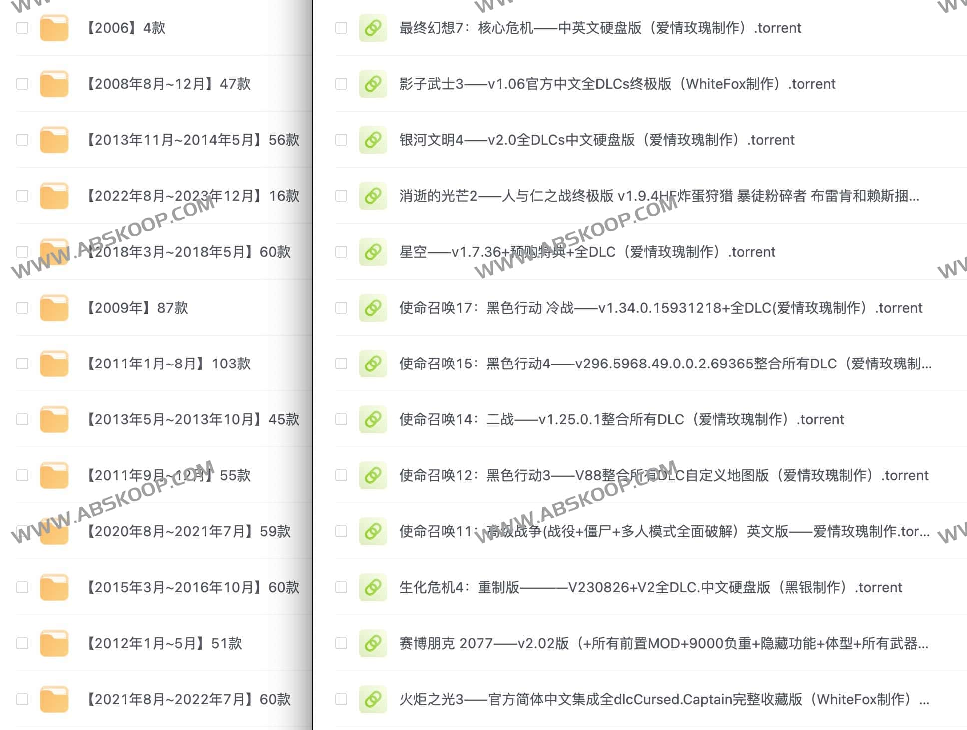 全站游戏资源深度汇总：涵盖多平台精品合集，提供分类索引与快速获取指南