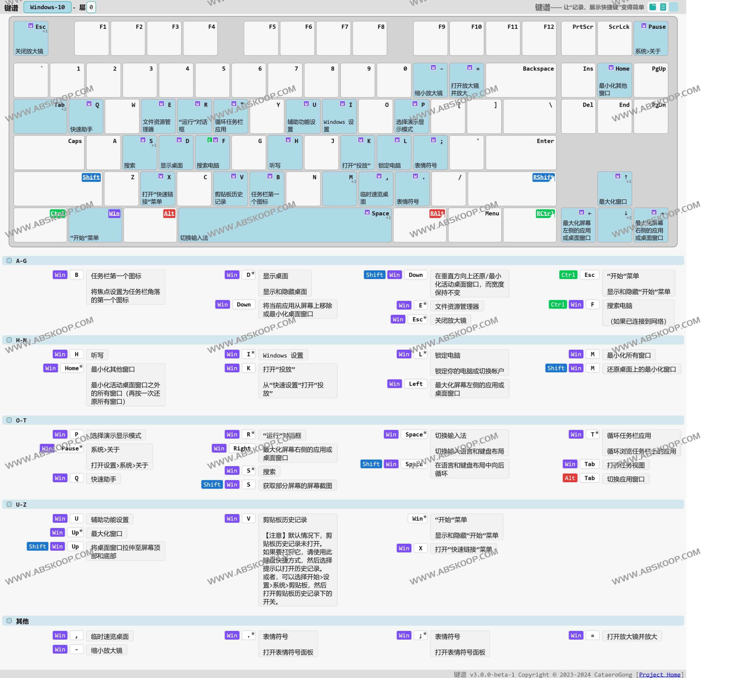 Keymap：一款用于记录与展示软件快捷键的本地 Web 应用