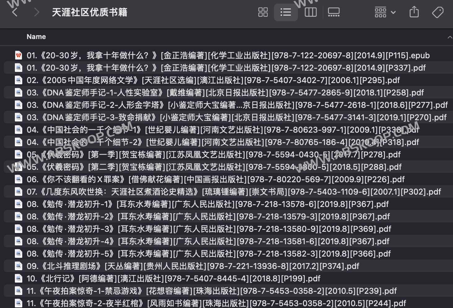 天涯社区电子书资源合集：下载方式、适用设备及兼容性说明