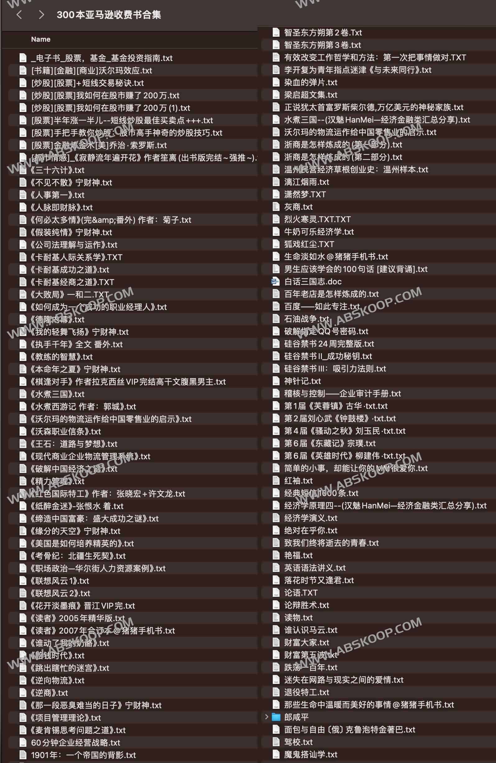 亚马逊运营实战资源库：涵盖 300 本付费专业书籍，分维度拆解平台增长策略与精细化操盘技巧