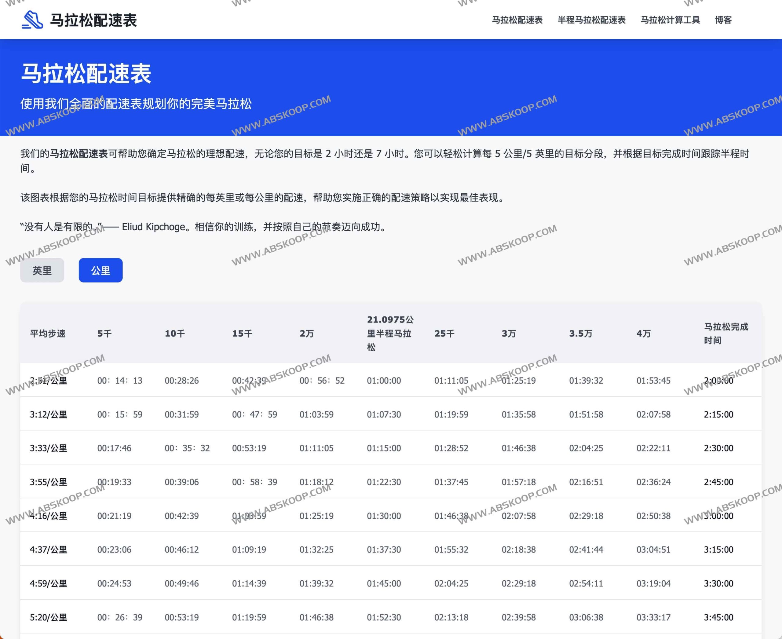 马拉松配速计算指南:通过精准的时间规划实现赛道突破 马拉松配速计算指南:通过精准的时间规划实现赛道突破