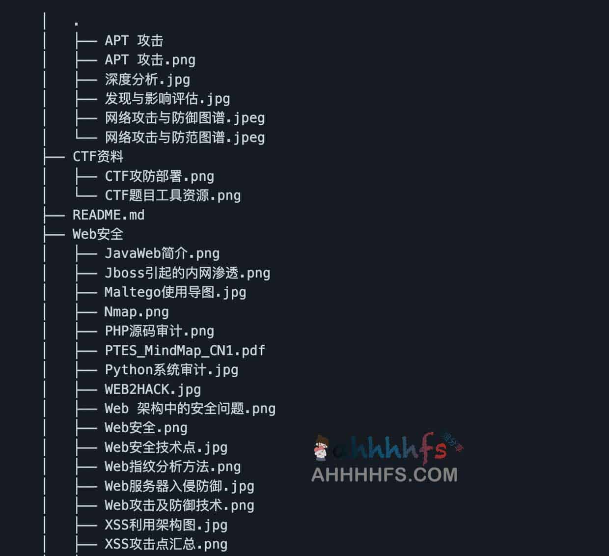 构建安全知识体系：从思维导图到实操流程的五个步骤