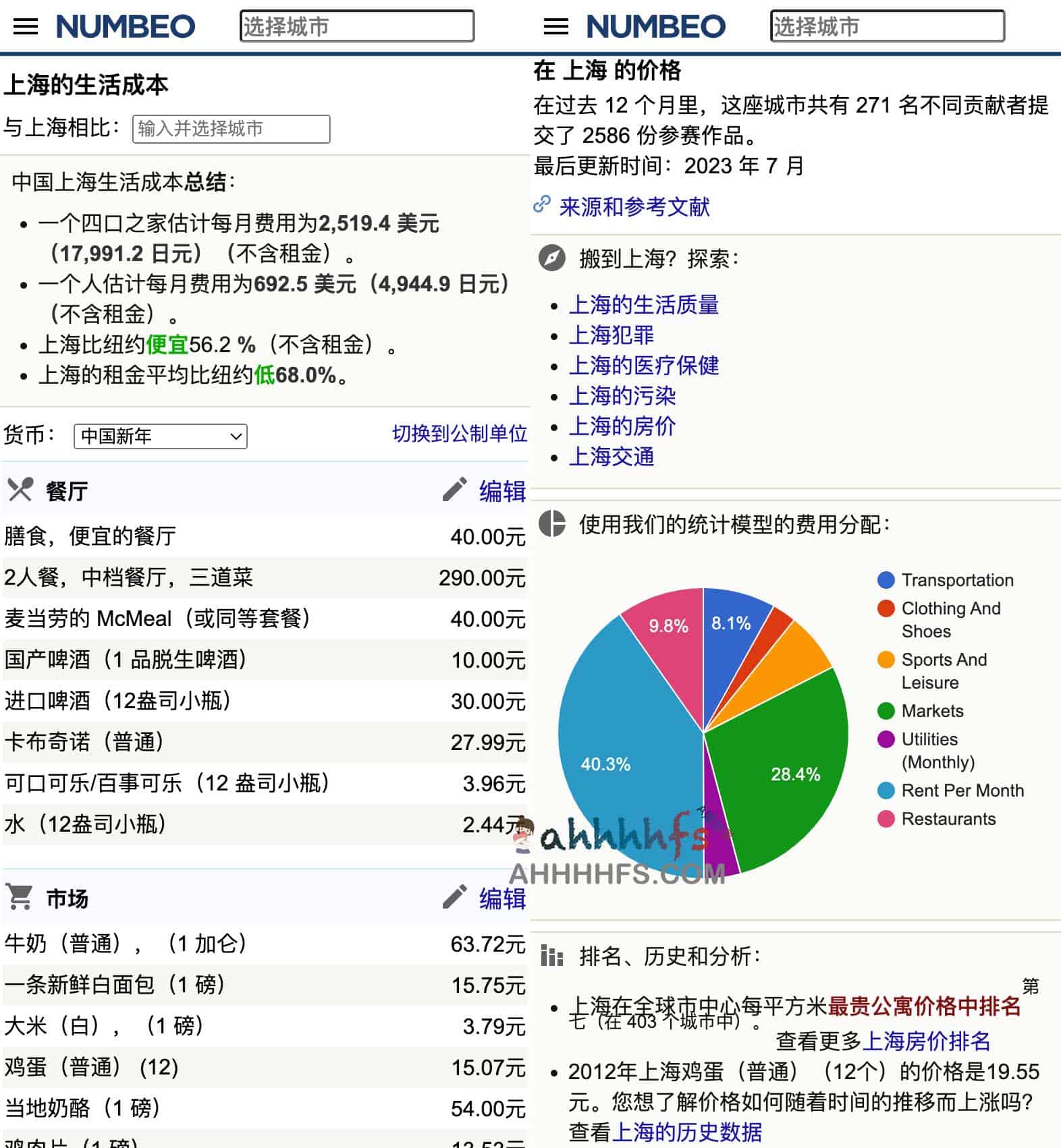 Numbeo 全球城市生活成本实时对比分析工具