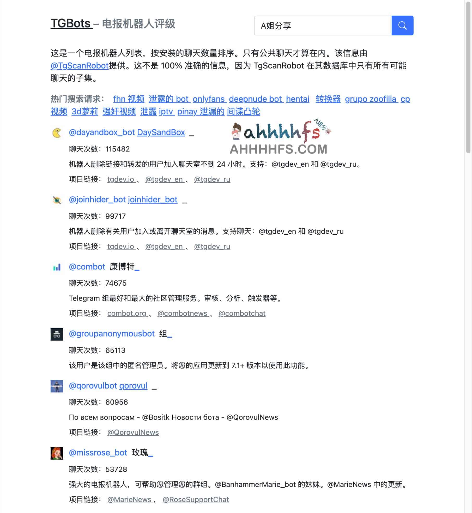 TGBots 深度评测:Telegram 机器人质量评估与排名指南 TGBots 深度评测:Telegram 机器人质量评估与排名指南