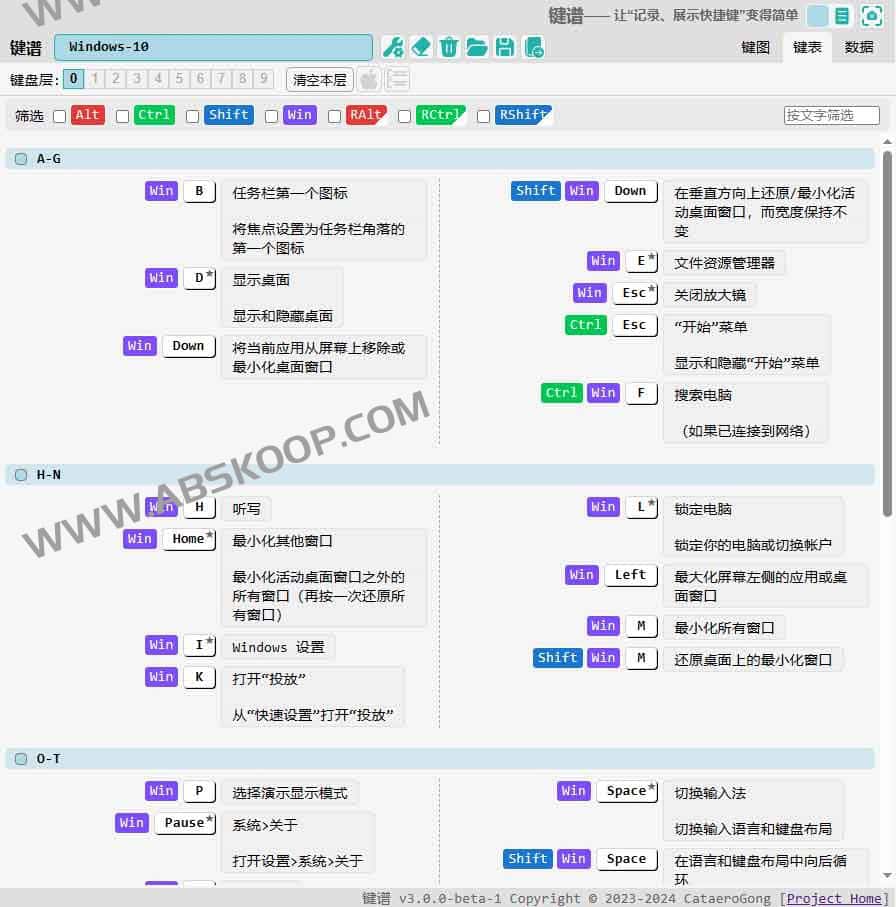 Keymap：一款用于记录与展示软件快捷键的本地 Web 应用
