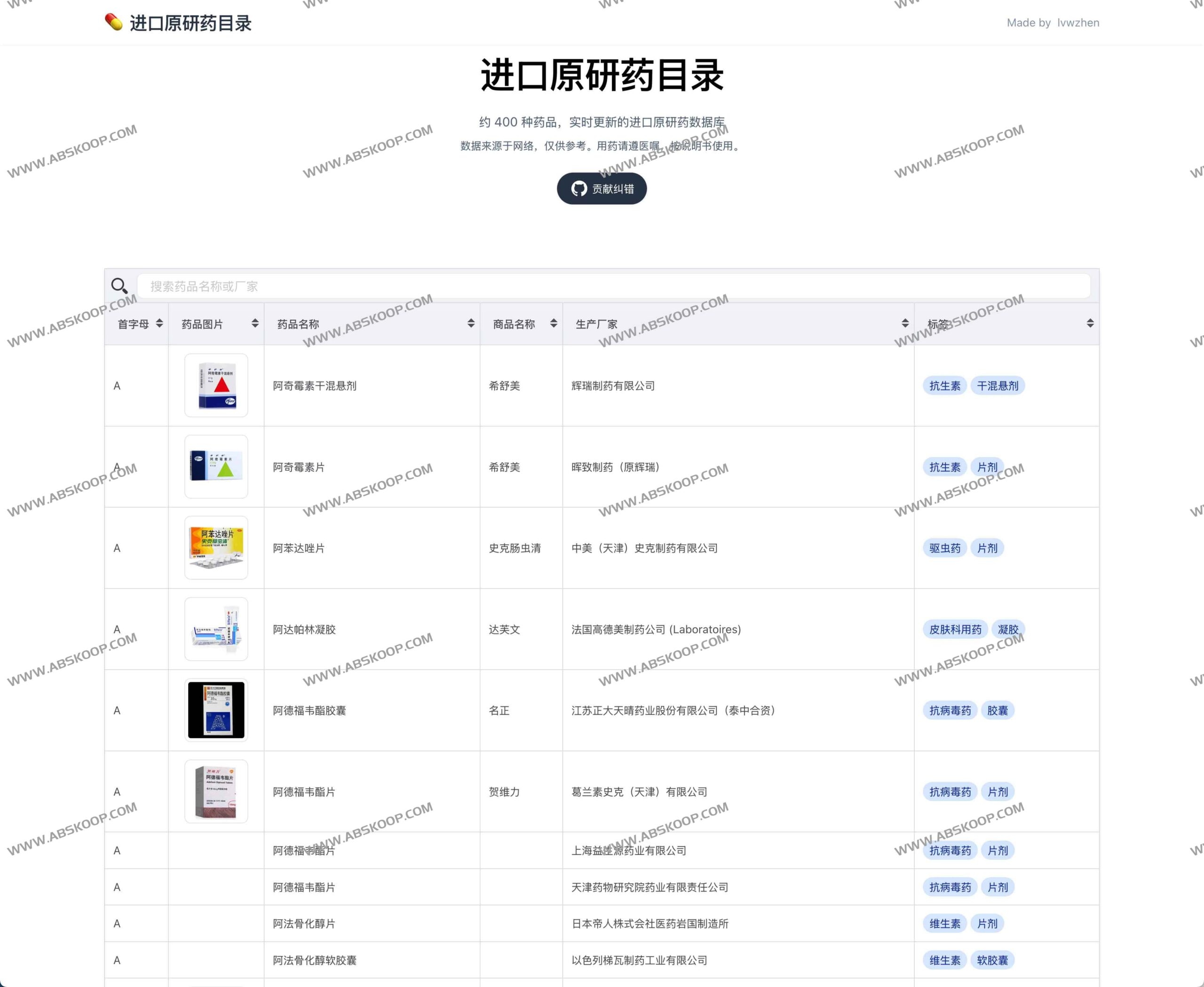 动态更新的进口原研药数据库：涵盖 400 余种核心药品目录