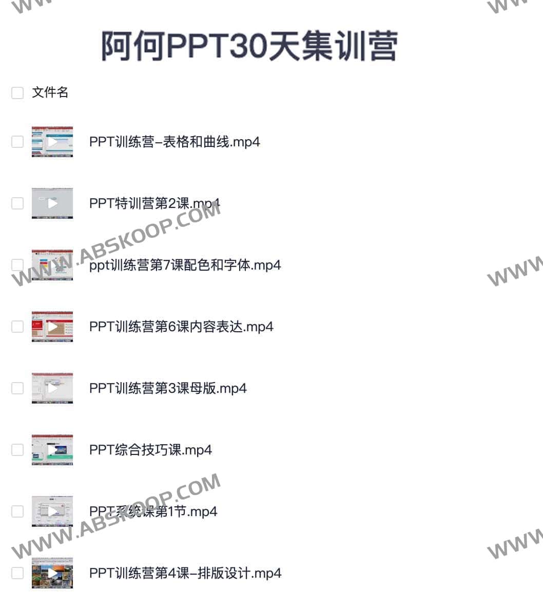 阿何 PPT 30 天实战集训资源:学习路径、适用场景及获取指南 阿何 PPT 30 天实战集训资源:学习路径、适用场景及获取指南
