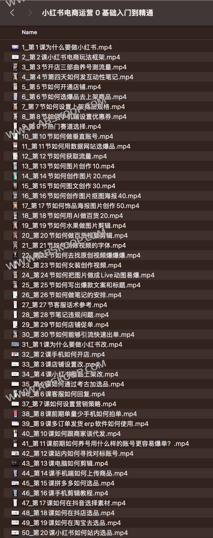 小红书电商起号与运营全流程：从零基础到高效变现的实操指南