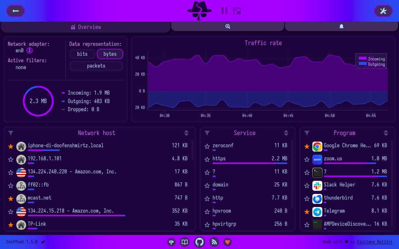 想监控网络流量但觉得 Wireshark 太复杂？试试轻量级开源工具 Sniffnet