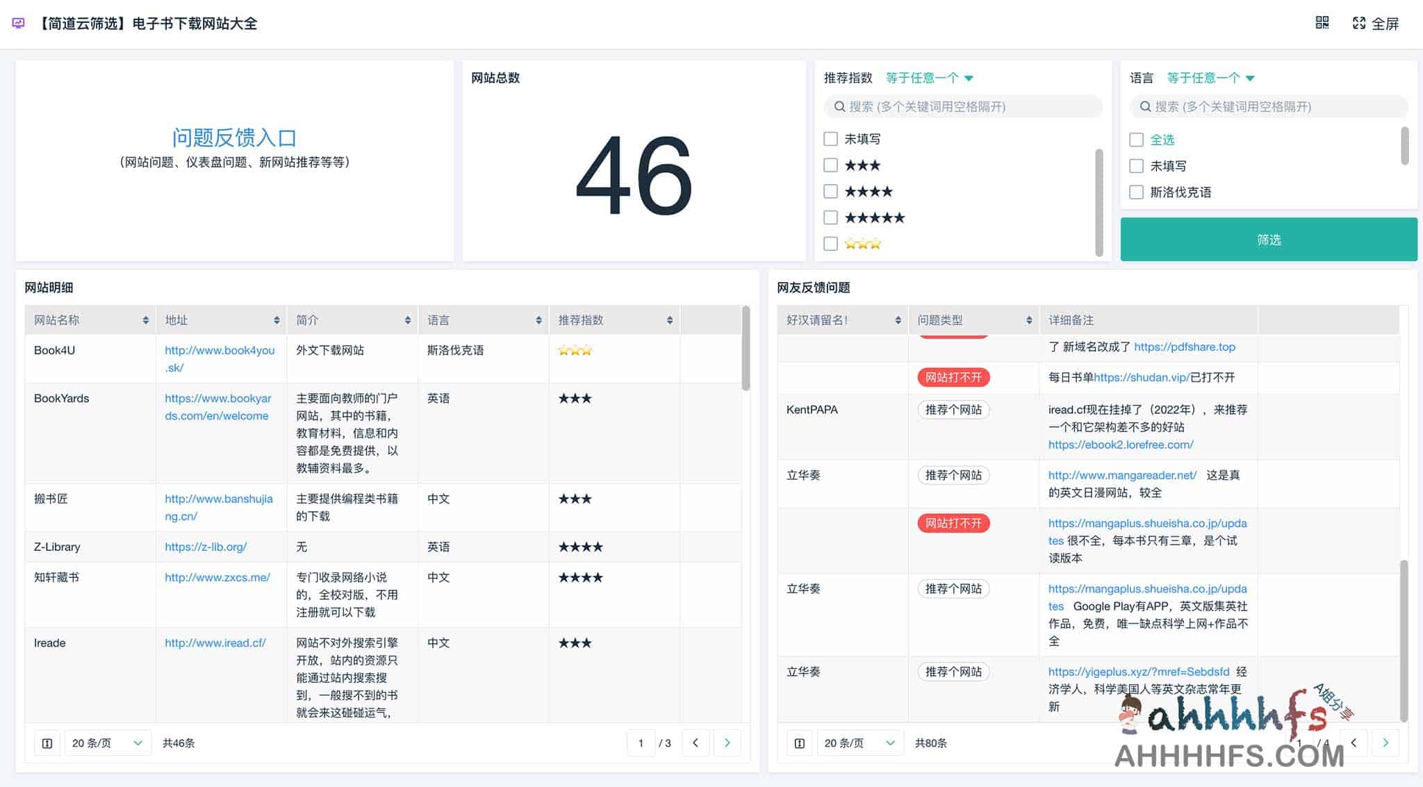 40+ 个优质电子书资源站:分类索引与高效下载指南 40+ 个优质电子书资源站:分类索引与高效下载指南