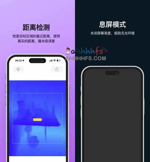 激光雷达夜视成像：无光环境下检测距离的测量步骤