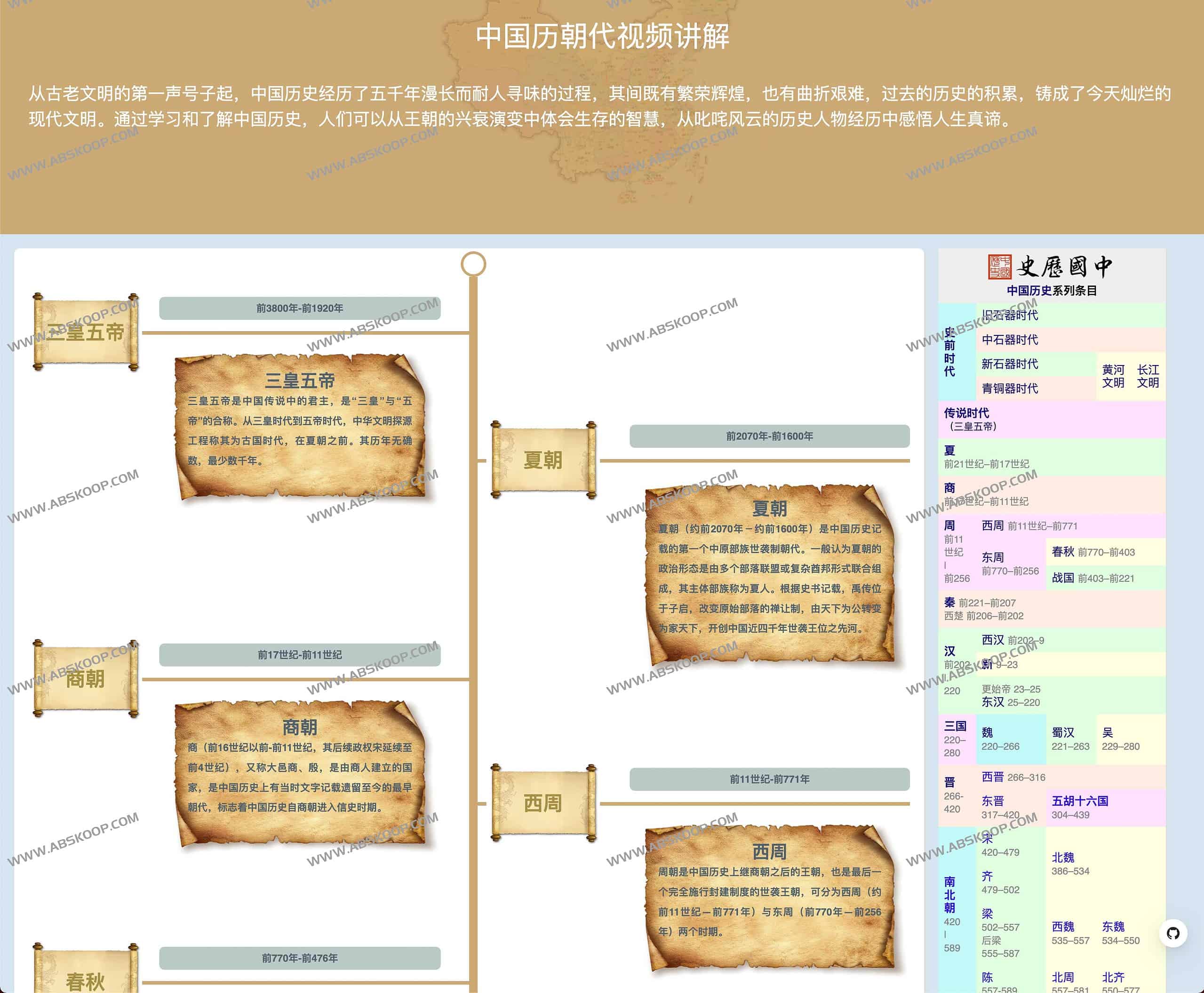 想快速理清中国历史脉络？一套由浅入深的历代王朝视频讲解指南