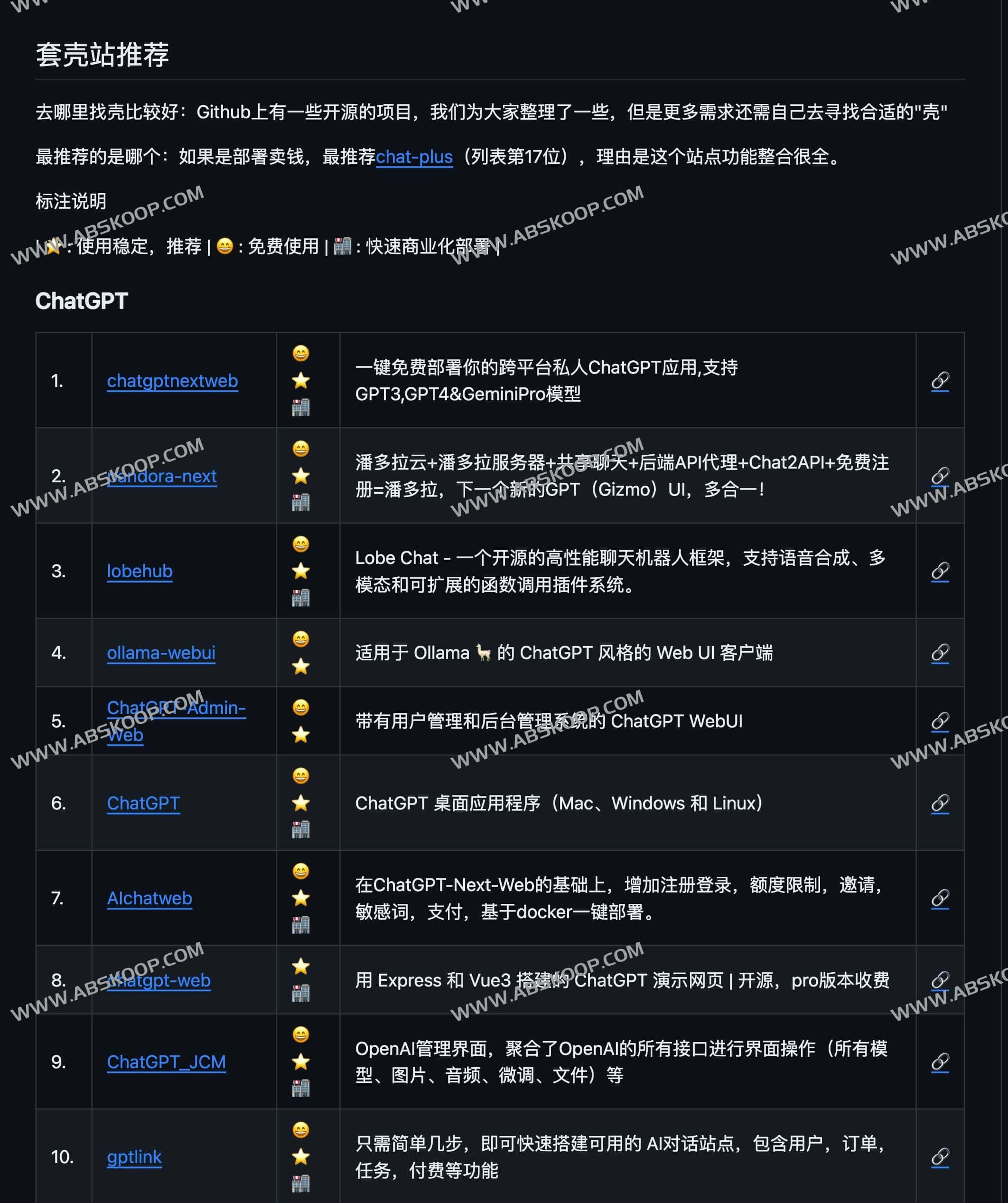 GPT-like 镜像站构建指南：API 资源整合与商业运营实操