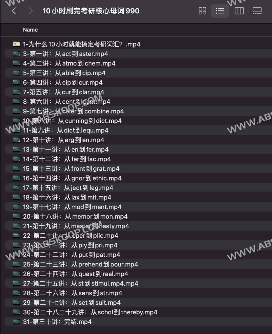 考研核心词汇 990：10 小时高效速刷攻略