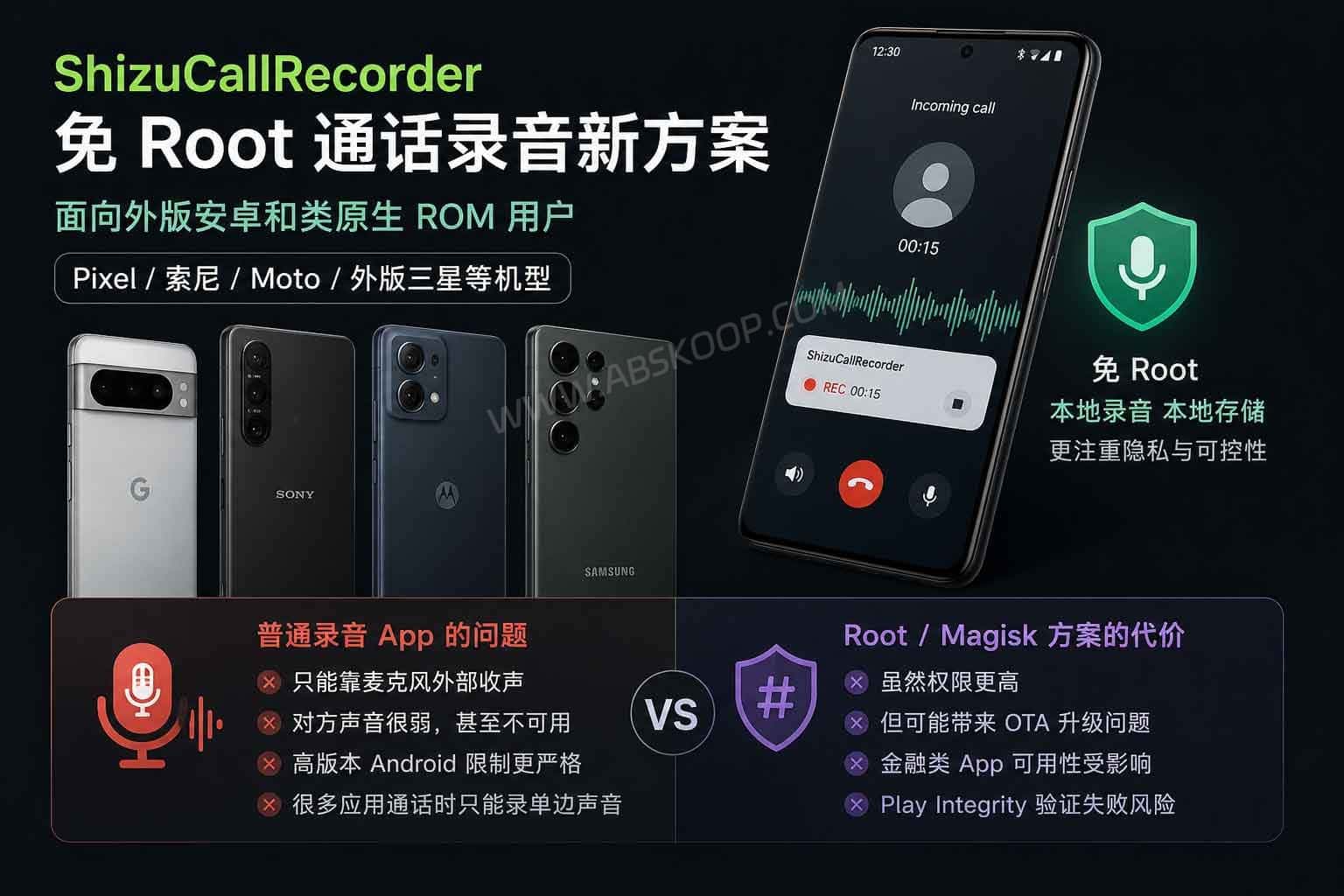 安卓手机录音受限?尝试用 ShizuCallRecorder 配合 Shizuku 实现免 Root 通话录制 安卓手机录音受限?尝试用 ShizuCallRecorder 配合 Shizuku 实现免 Root 通话录制