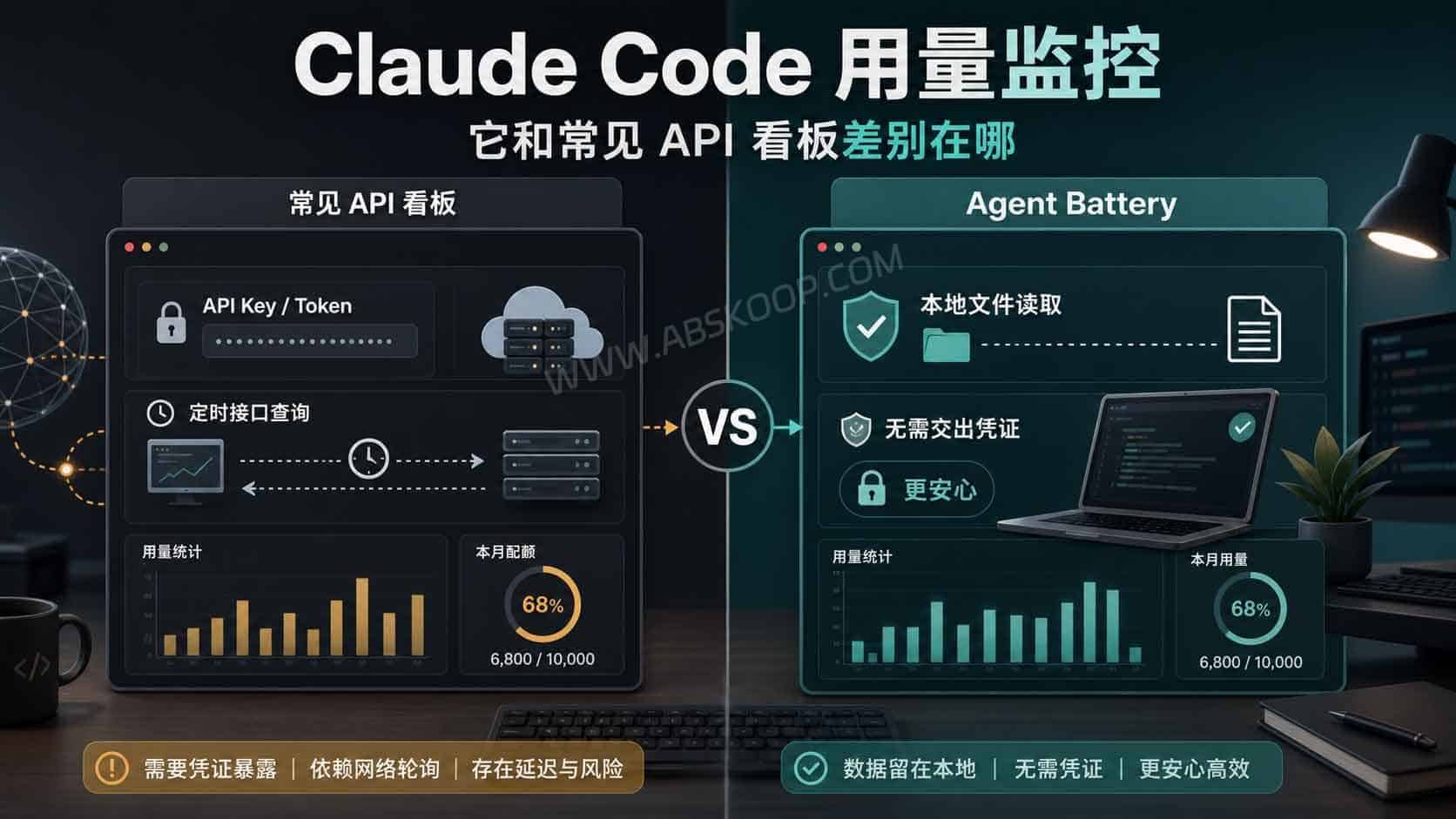 Agent Battery:实时监控 Claude Code 额度的 Mac 状态栏工具 Agent Battery:实时监控 Claude Code 额度的 Mac 状态栏工具