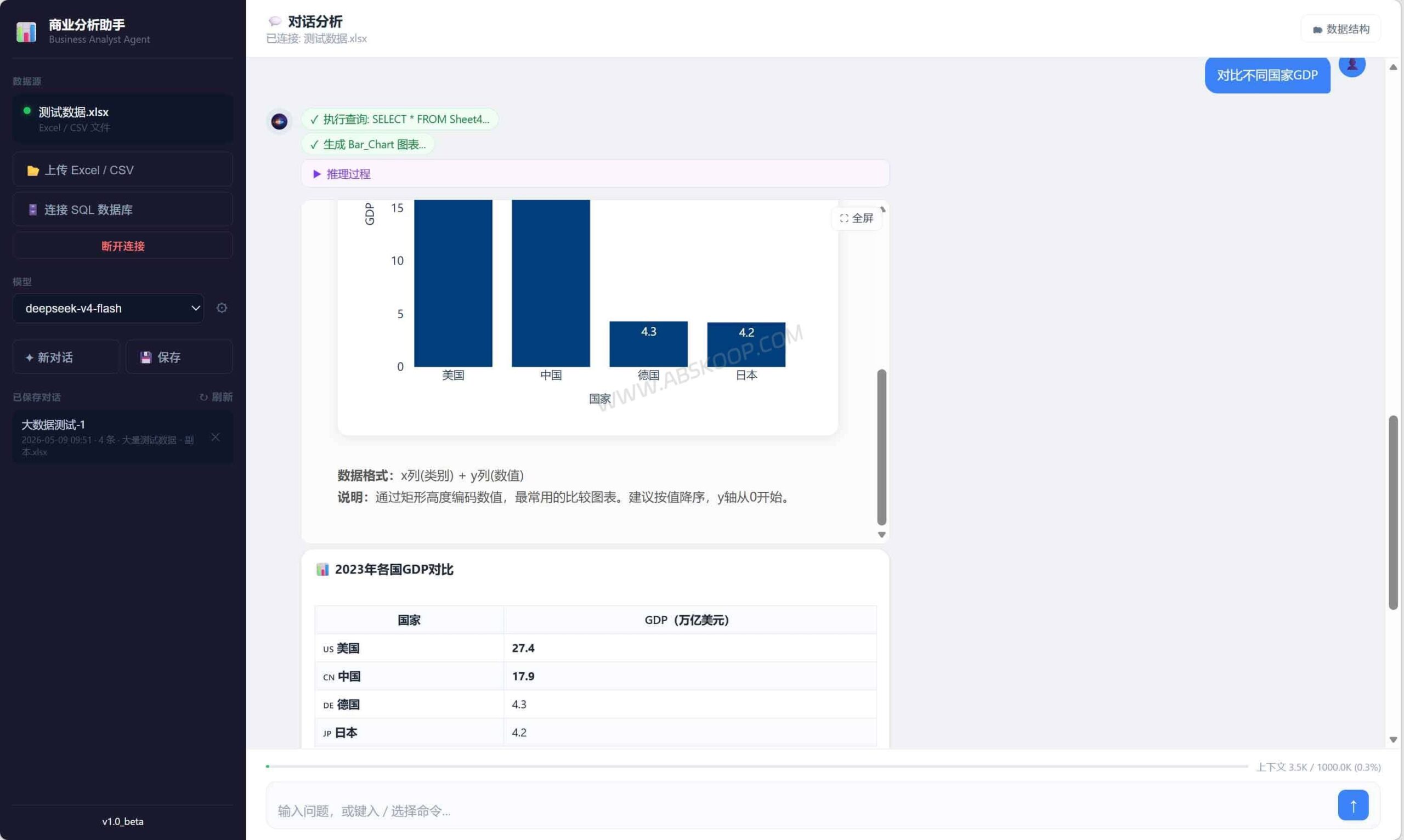如何使用 Data-Analysis-Agent 通过自然语言查询数据库：开源配置与操作指南