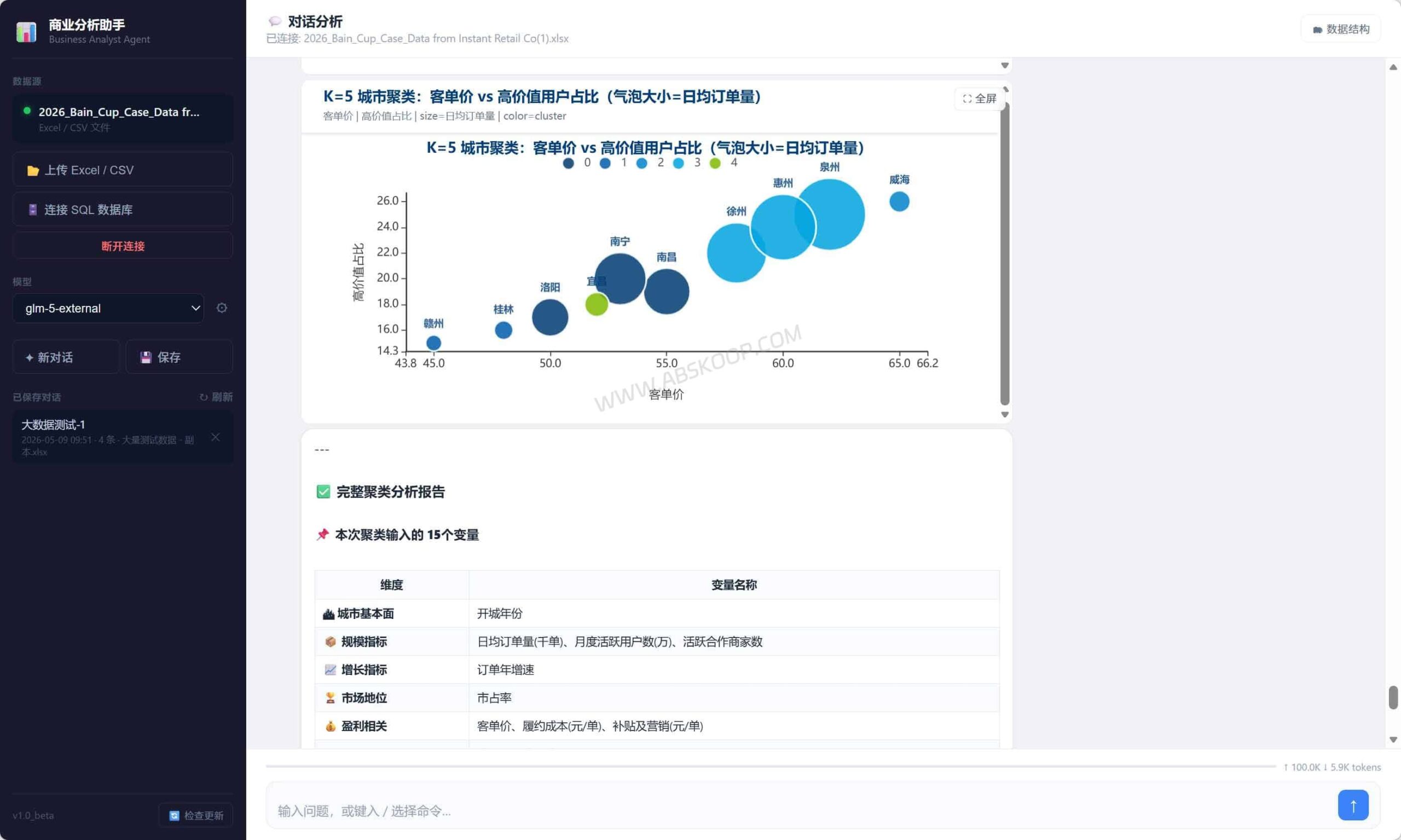 如何使用 Data-Analysis-Agent 通过自然语言查询数据库：开源配置与操作指南