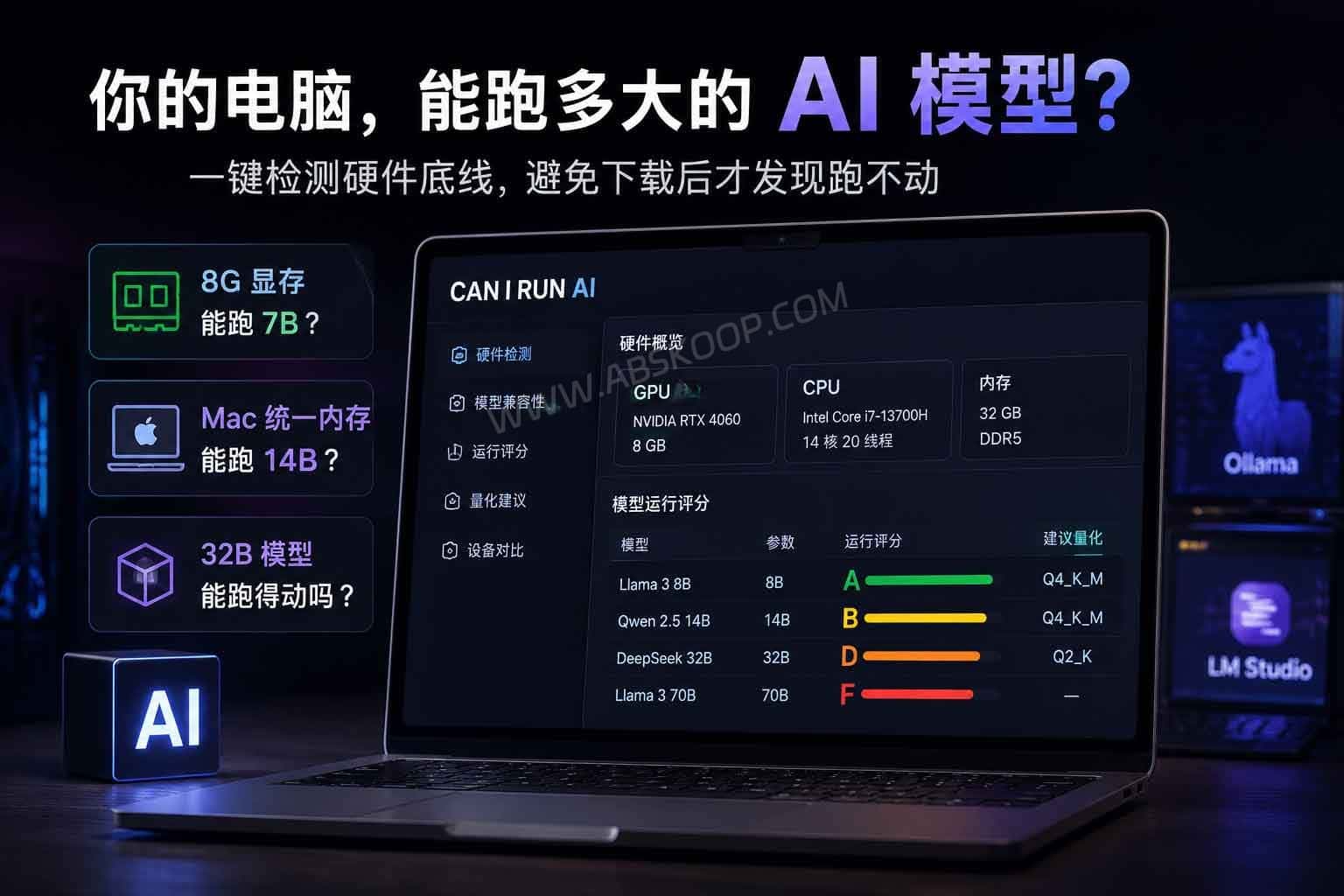 想在本地部署大模型却不确定硬件是否达标?试试 Can I Run AI 快速检测 想在本地部署大模型却不确定硬件是否达标?试试 Can I Run AI 快速检测