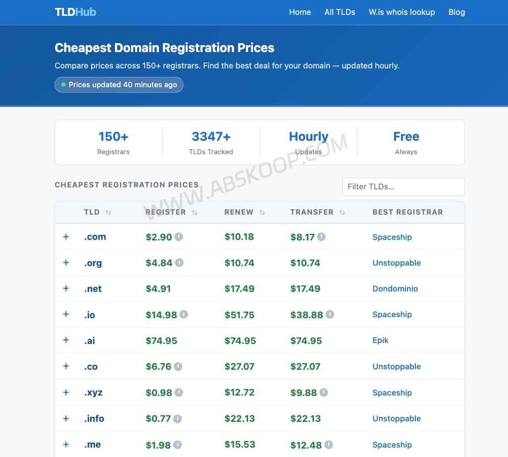 域名续费价格波动大?用 TLDHub 快速对比各注册商的真实成本 域名续费价格波动大?用 TLDHub 快速对比各注册商的真实成本