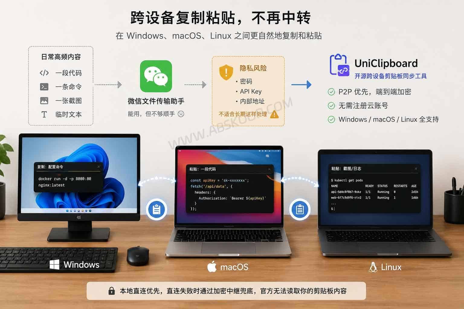 UniClipboard:支持多平台的开源跨设备剪贴板同步方案(无需账号注册) UniClipboard:支持多平台的开源跨设备剪贴板同步方案(无需账号注册)