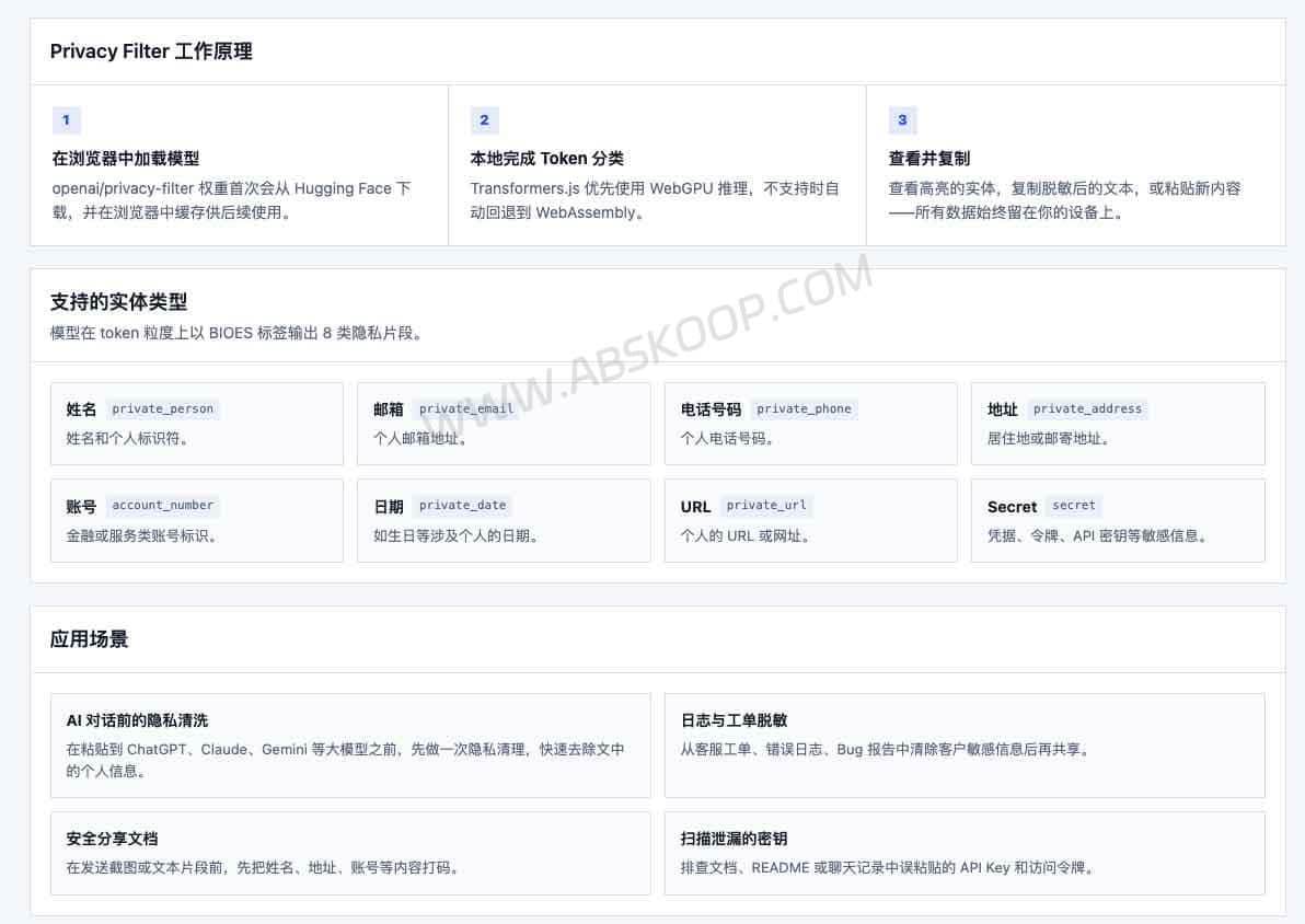 Privacy Filter:通过本地化脱敏确保 AI 交互安全,在数据传输前自动清理敏感文本 Privacy Filter:通过本地化脱敏确保 AI 交互安全,在数据传输前自动清理敏感文本