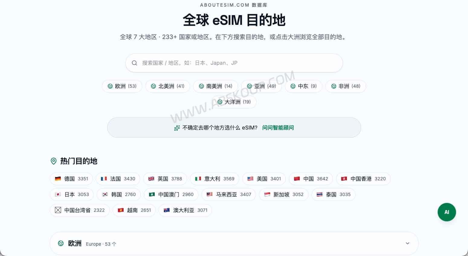 出境 eSIM 选购指南:从设备兼容性到流量套餐与验证码限制全解析 出境 eSIM 选购指南:从设备兼容性到流量套餐与验证码限制全解析