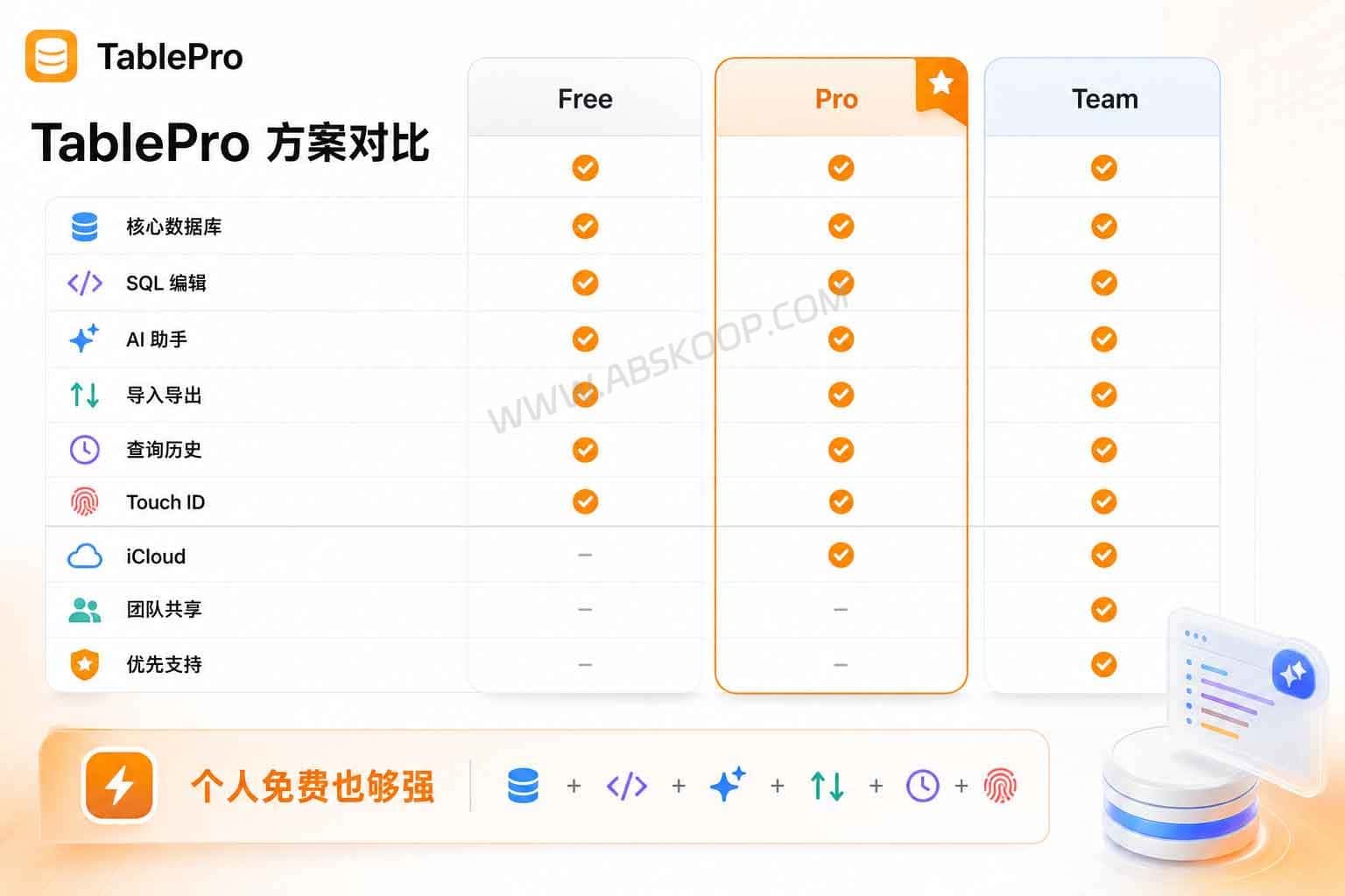使用 TablePro 管理多数据库:从安装配置到 AI 辅助 SQL 编写的实操指南 使用 TablePro 管理多数据库:从安装配置到 AI 辅助 SQL 编写的实操指南