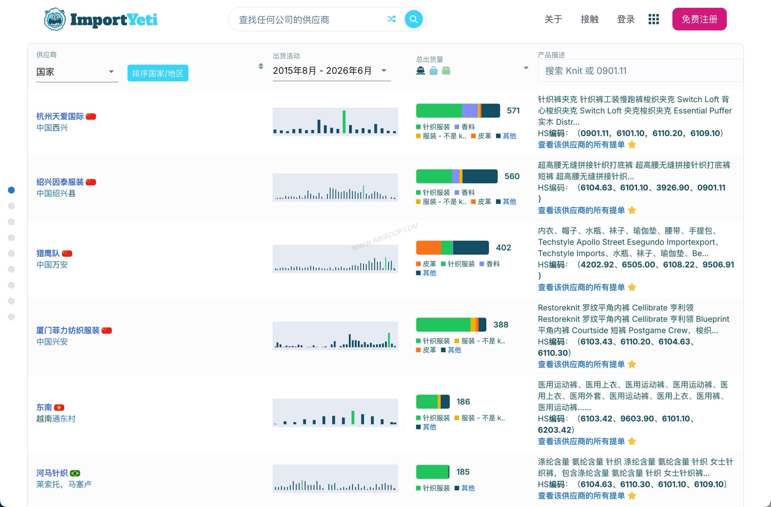 想挖掘美国潜在买家却没数据?教你用 ImportYeti 免费查询海关进口记录并开发客户 想挖掘美国潜在买家却没数据?教你用 ImportYeti 免费查询海关进口记录并开发客户