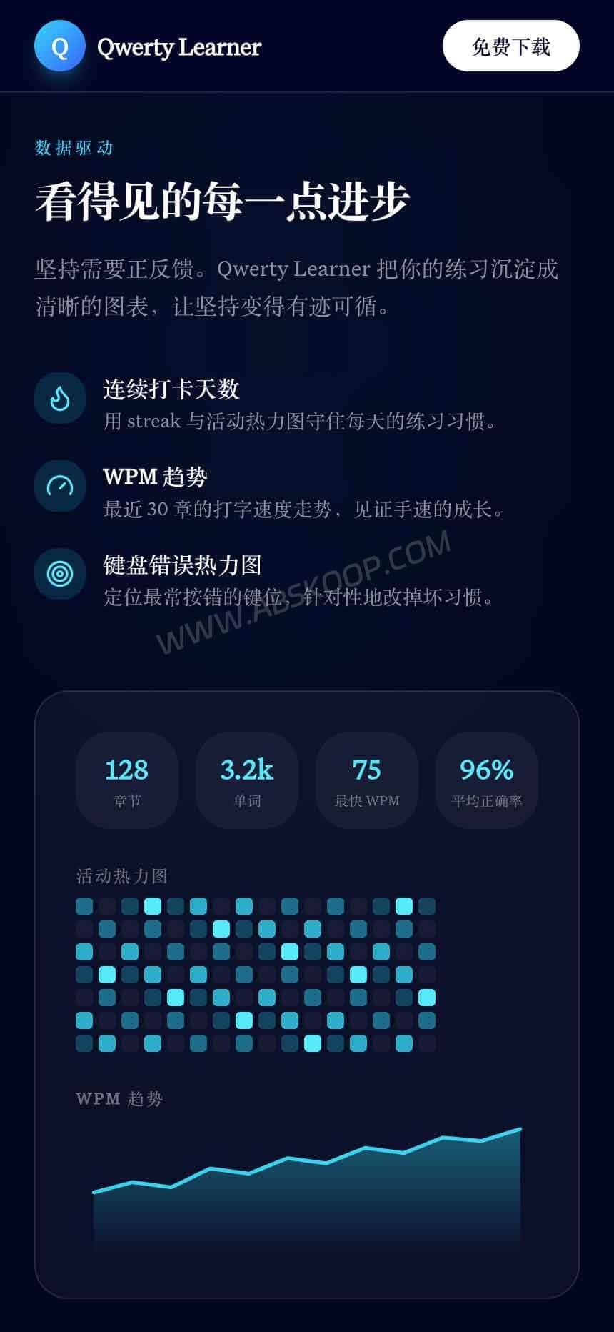 Qwerty Learner:通过打字练习与离线 AI 交互提升英语口语能力 Qwerty Learner:通过打字练习与离线 AI 交互提升英语口语能力